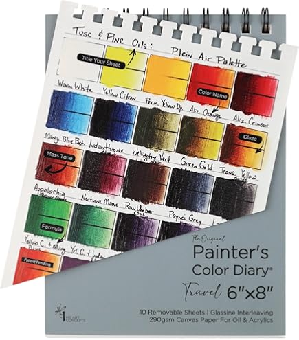 Amazon.com: HG Art Concepts Travel Size Painters Color Diary